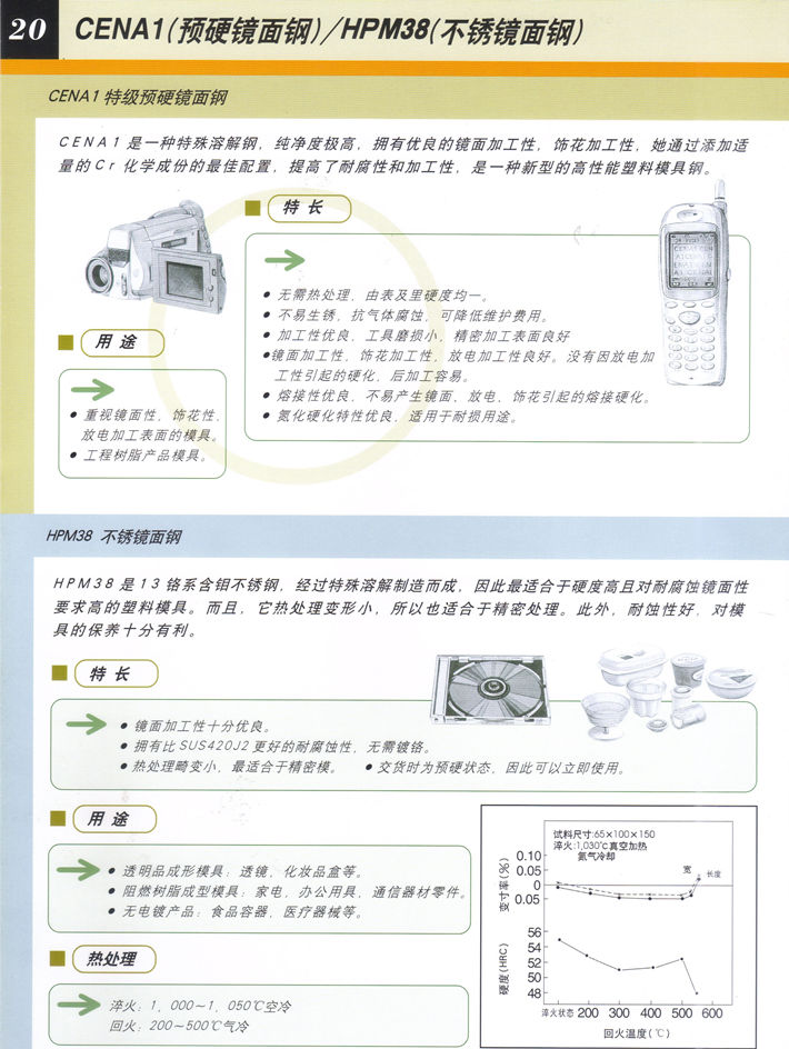 特級預(yù)硬鏡面鋼CENA1和不銹鏡面鋼HPM38